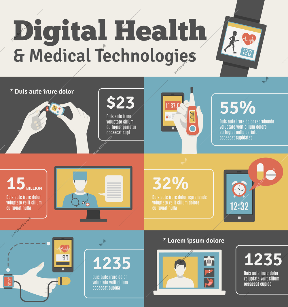 Personal electronic mobile devices for condition control digital healthcare technology advertisement flat banners set isolated vector illustration