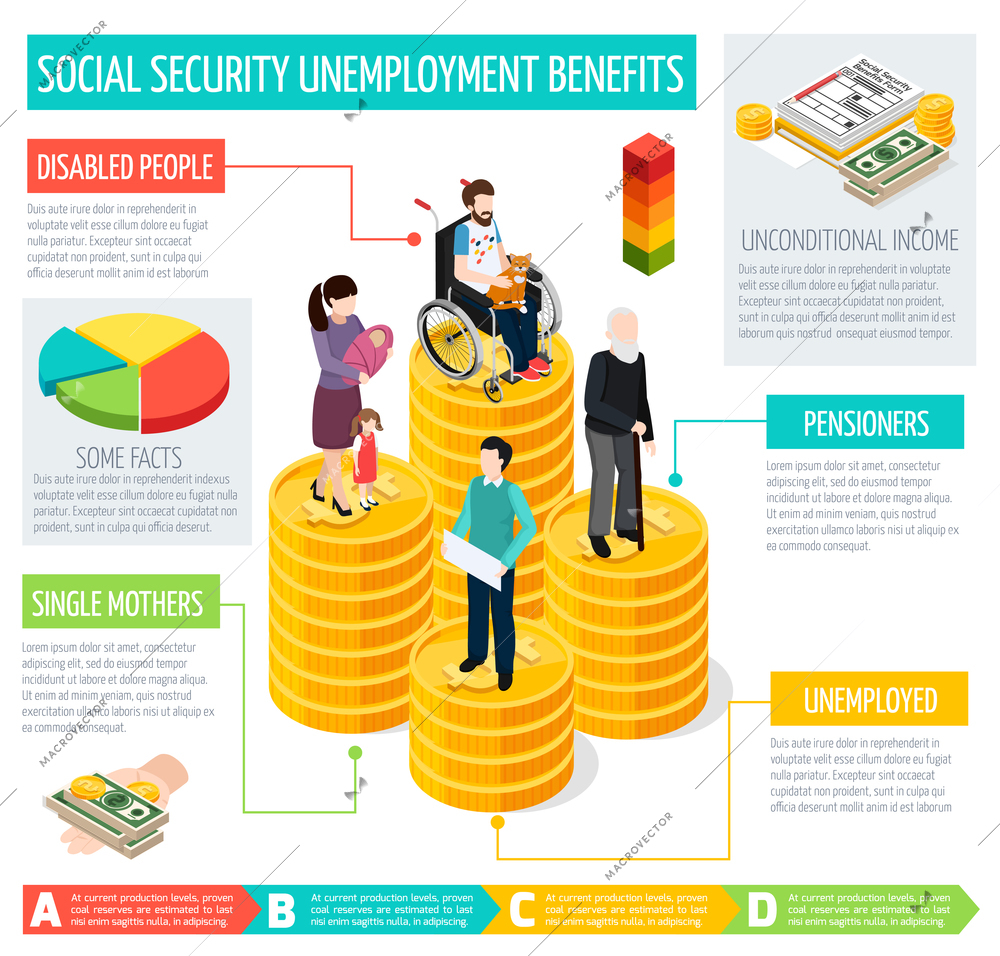 Social security infographic set with unemployment benefits symbols isometric vector illustration