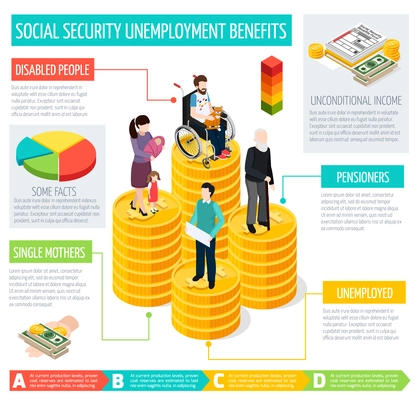 Social security infographic set with unemployment benefits symbols isometric vector illustration