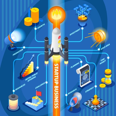 Business startup isometric flowchart on blue background with spaceship launch, creative idea, investment, planning, strategy vector illustration