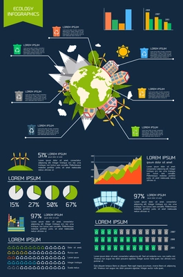 Ecology environmentally friendly energy planet infographic set with graphs and charts vector illustration
