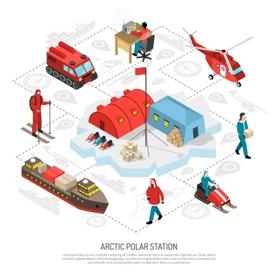 Arctic polar meteorological radio station isometric flowchart style poster with icebreaker tracked vehicles snowmobiles helicopter vector illustration