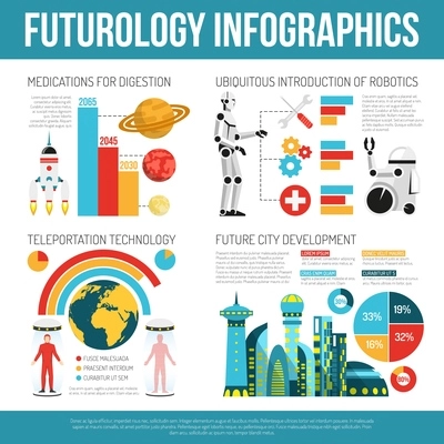 Future urban infrastructure teleportation medication automation technologies development flat futurology infographic poster with colorful diagrams vector illustration