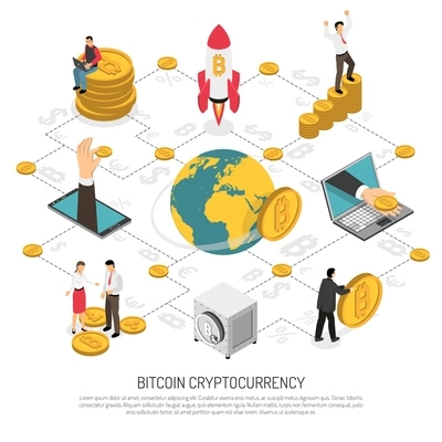 ICO initial coin offering flowchart style isometric poster with investing in new profitable cryptocurrency symbols vector illustration