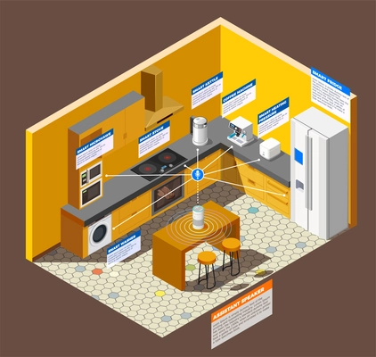 Kitchen internet of things isometric composition on brown background with home assistant, smart household appliances vector illustration