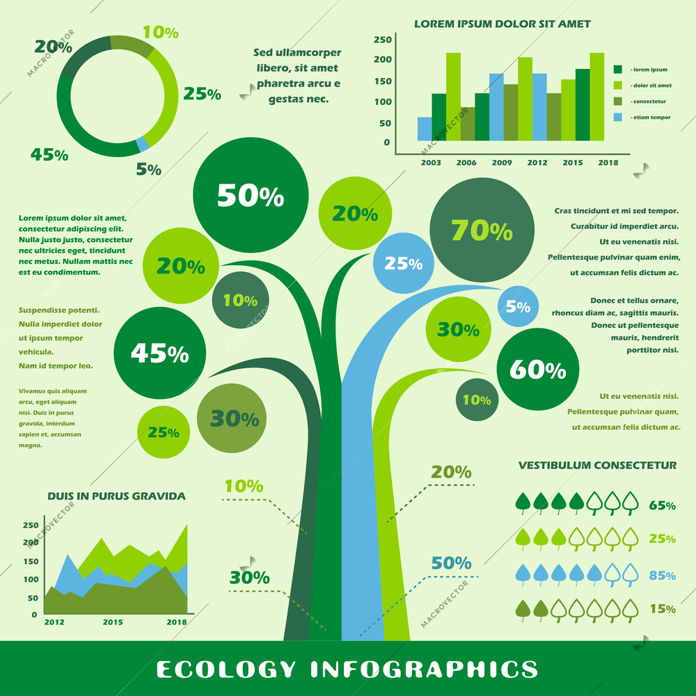 Ecology infographic presentation template vector illustration