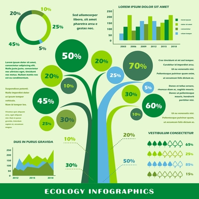 Ecology infographic presentation template vector illustration