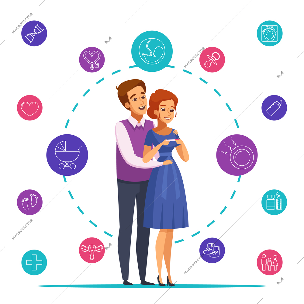 Pregnancy cartoon composition on white background with happy couple waiting baby, colorful round icons vector illustration