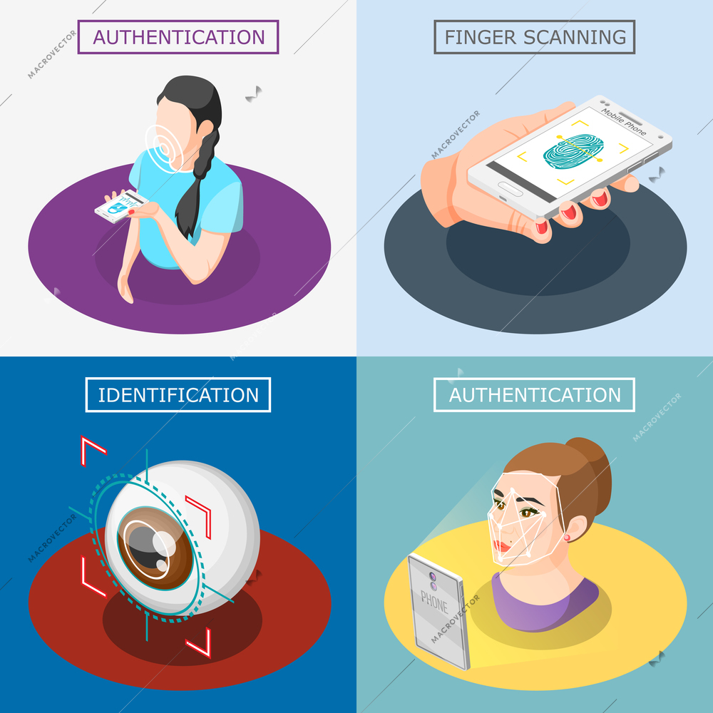 Biometric ID 2x2 design concept with finger scanning face and voice authentication identification by eye iris isometric icons vector illustration