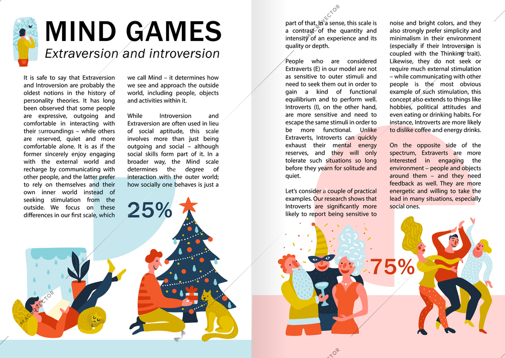 Mind games extraversion and introversion infographics, book pages with behavior of persons during leisure vector illustration