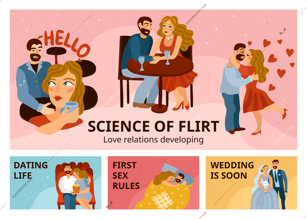 Developing love relations set of horizontal banners with flirting, romantic datings, first sex, wedding isolated vector illustration