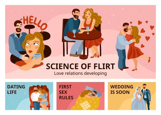 Developing love relations set of horizontal banners with flirting, romantic datings, first sex, wedding isolated vector illustration