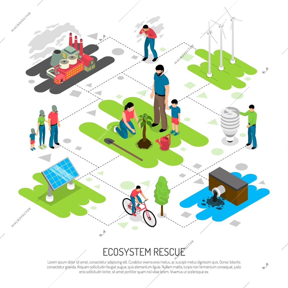 Ecology isometric composition on white background with water and air pollution, green technologies, nature revival vector illustration