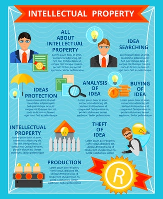 Intellectual property flat infographics on blue background with searching, protection, buying and theft of idea vector illustration