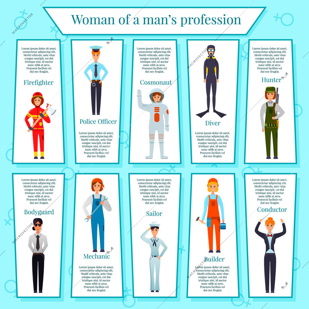 Woman professions infographics with female characters bodyguard, police officer, builder, conductor, cosmonaut on blue background vector illustration