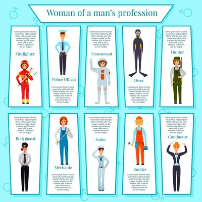 Woman professions infographics with female characters bodyguard, police officer, builder, conductor, cosmonaut on blue background vector illustration