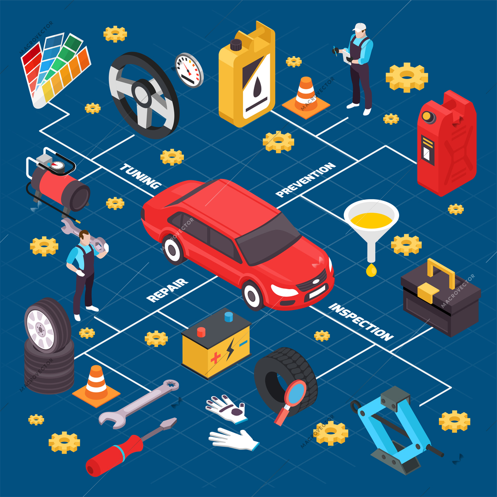 Car service isometric flowchart with repair and maintenance symbols isometric vector illustration