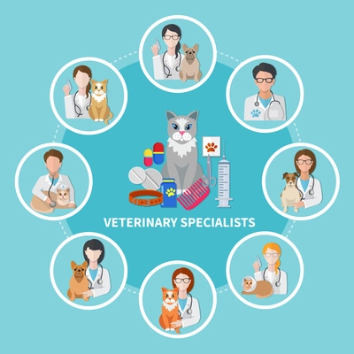 Veterinarian medical specialists flat circle composition with cat dog accessories pets care products paw print vector illustration