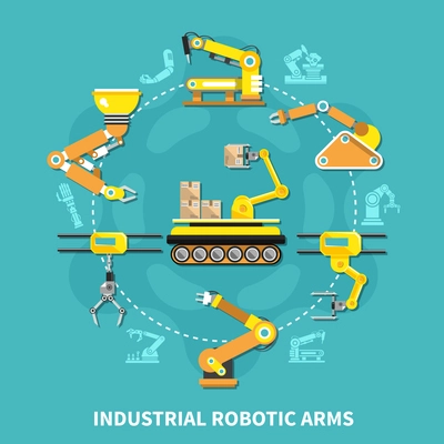 Robotic arm round composition with yellow iron arm arranged in circle and in flat style vector illustration