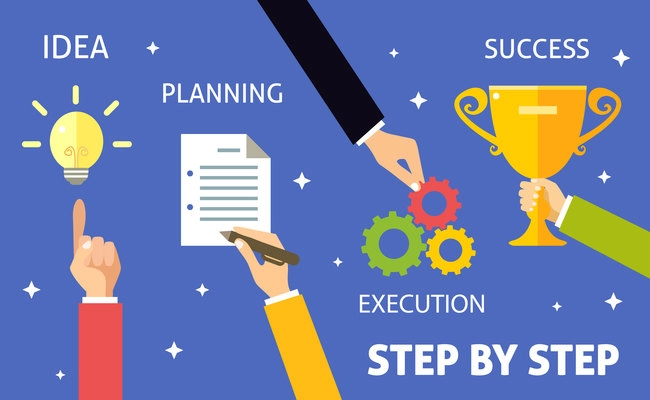 Successful business steps idea planning execution concept vector illustration