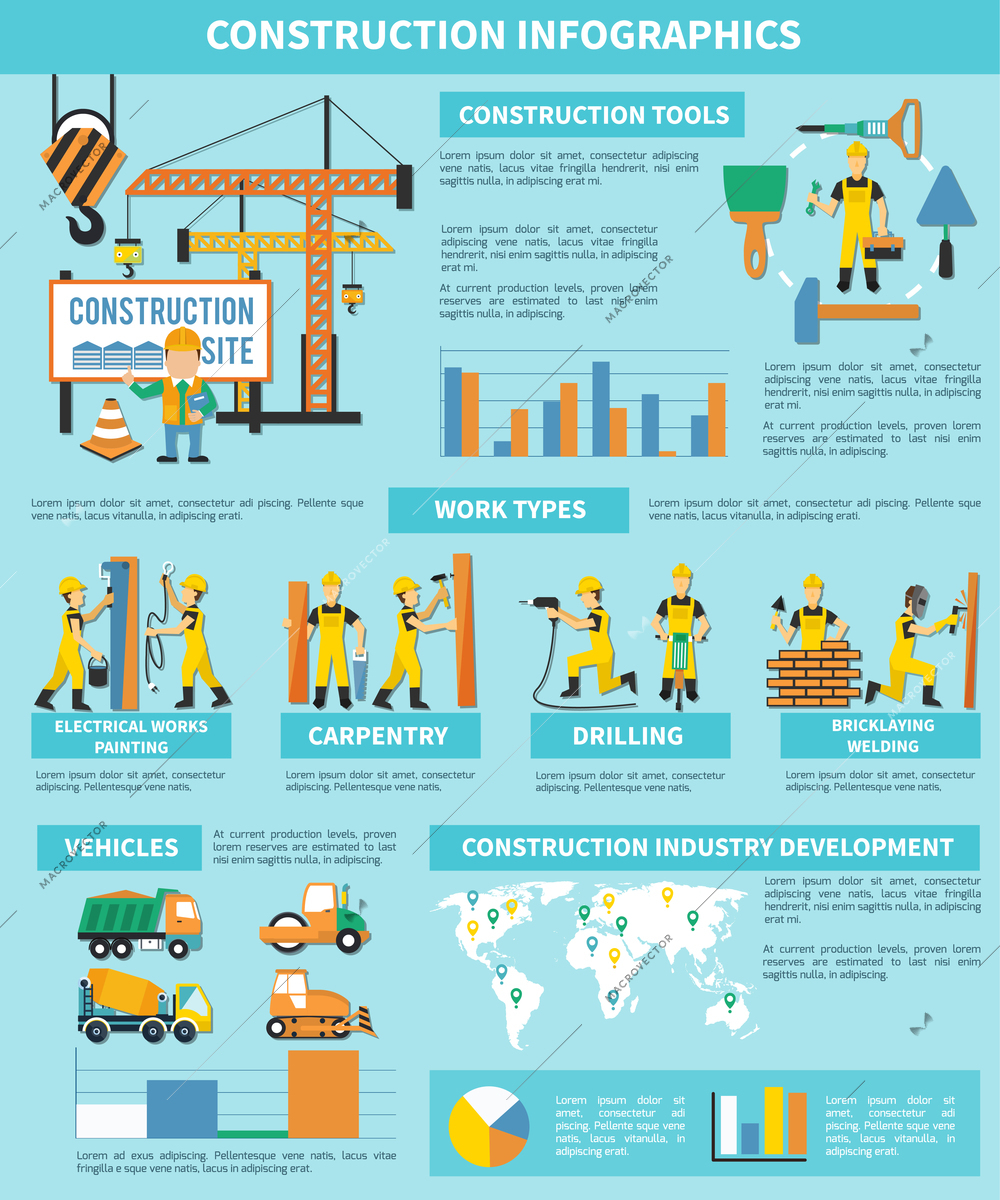 Construction worker infographic with construction tools work types carpentry drilling bricklaying welding par example vehicles descriptions vector illustration