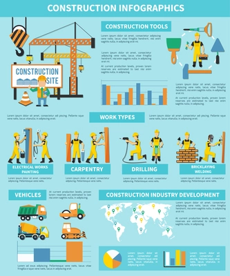 Construction worker infographic with construction tools work types carpentry drilling bricklaying welding par example vehicles descriptions vector illustration