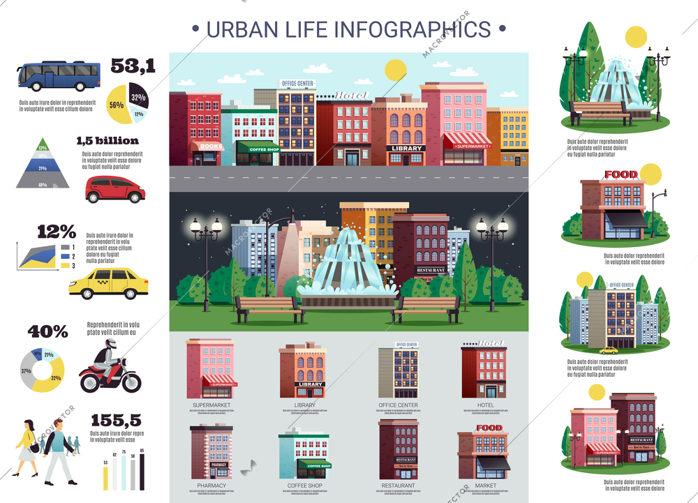 Urban life infrastructure elements colorful infographic poster with public and personal transport diagrams population housing vector illustration