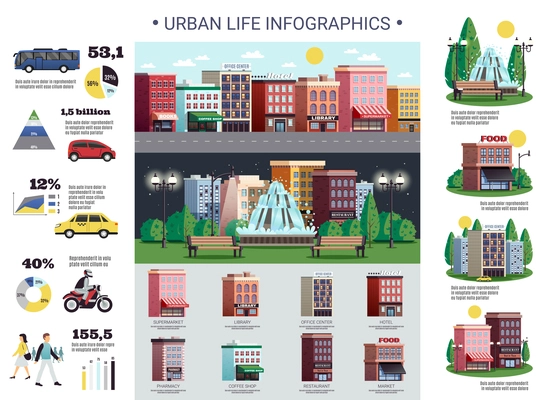 Urban life infrastructure elements colorful infographic poster with public and personal transport diagrams population housing vector illustration