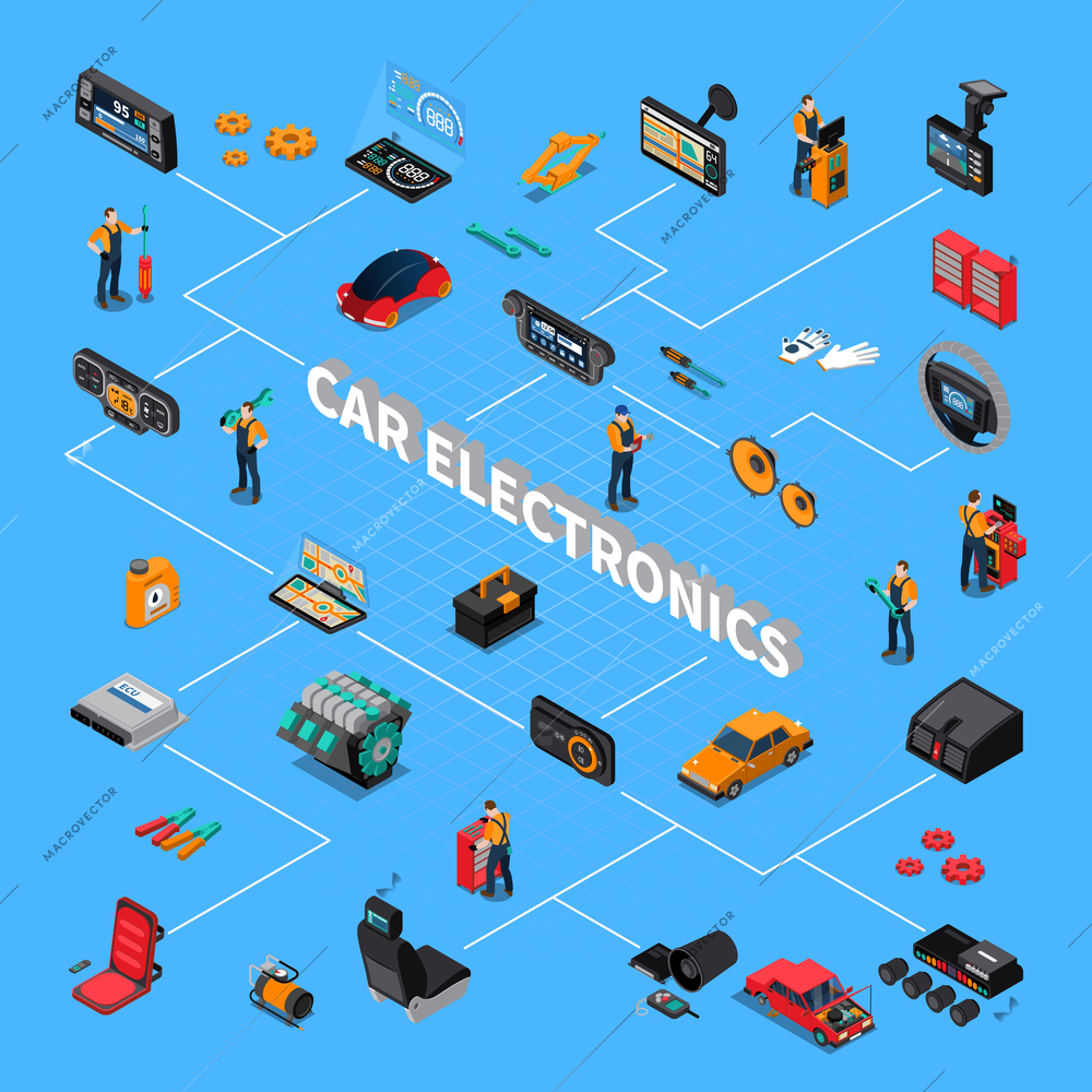 Car electronics isometric flowchart with massage seat symbols on blue background isometric vector illustration