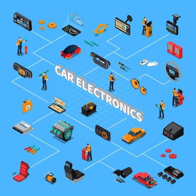 Car electronics isometric flowchart with massage seat symbols on blue background isometric vector illustration