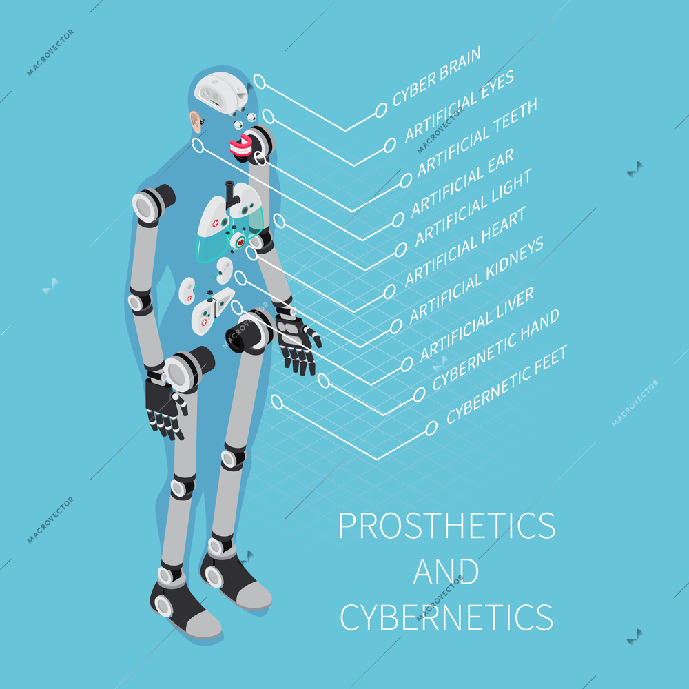 Prosthetics and cybernetics composition with healthcare symbols on blue background isometric vector illustration