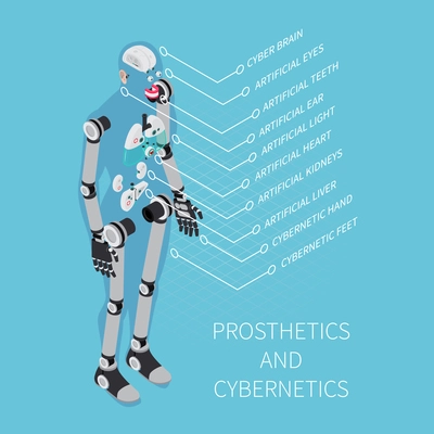 Prosthetics and cybernetics composition with healthcare symbols on blue background isometric vector illustration