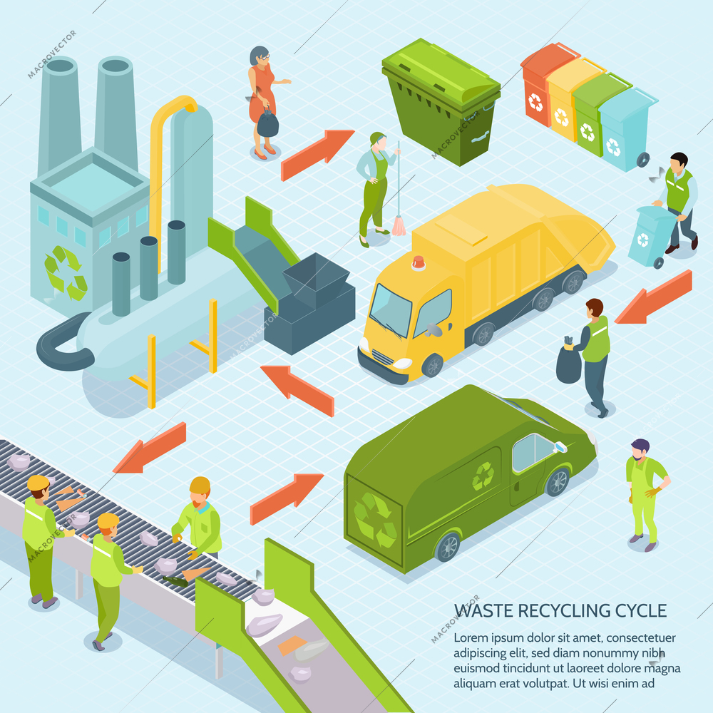 Garbage recycling cycle on blue background from trash bins till waste processing plant isometric vector illustration