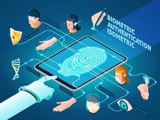 Biometric authentication methods isometric composition  with mobile device fingerprint identification dna match  and facial recognition vector illustration