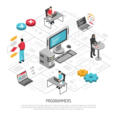 Computer programmers coder for software systems applications developer work isometric background composition with collaboration symbols vector illustration