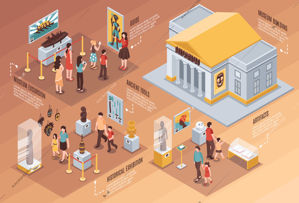 Museum isometric infographics with information about artifacts, historical exhibition, excursion on brown gradient background vector illustration