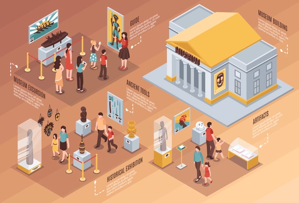 Museum isometric infographics with information about artifacts, historical exhibition, excursion on brown gradient background vector illustration