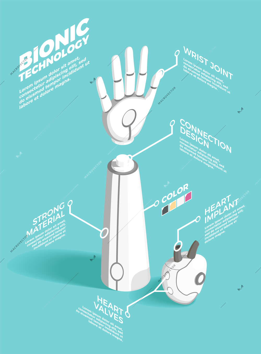 Bionics technology isometric composition illustrating implants prosthesis materials and connection design vector illustration