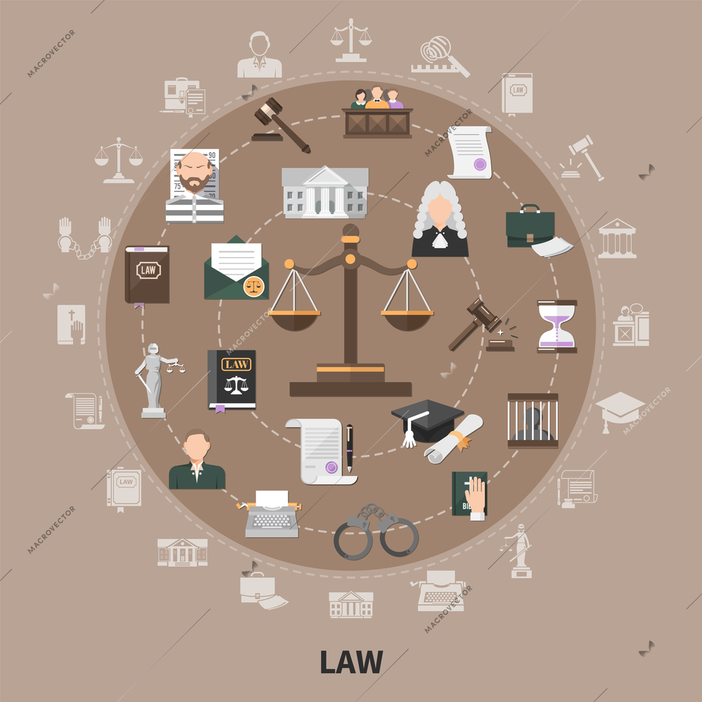 Law icons set of flat isolated juristic images with scales faceless human characters and silhouette pictograms vector illustration