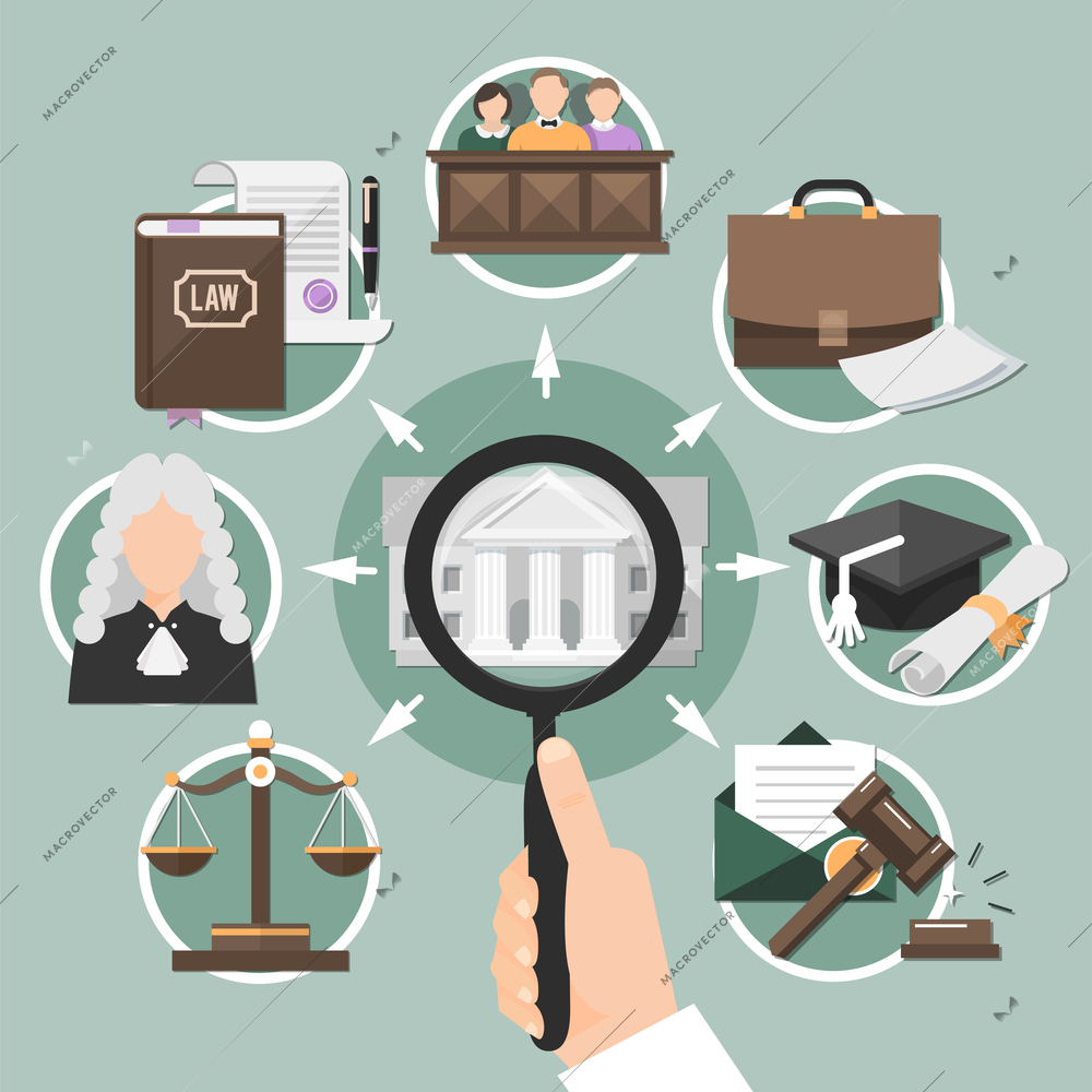 Law conceptual round composition of flat legal system icons and hand with magnifying lens and arrows vector illustration