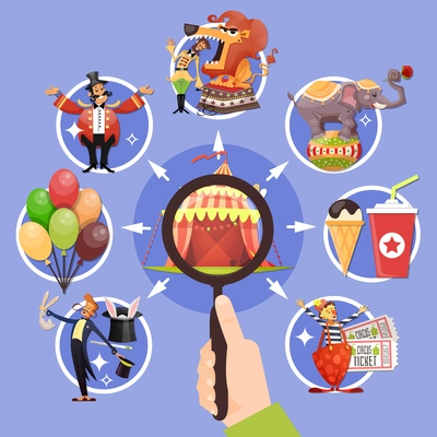 Circus cartoon colored concept with little circles icon set and with magnifier in hands vector illustration