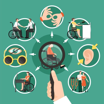 Disabled person composition with isolated icon set combined around disabled person who is sitting in a wheelchair vector illustration