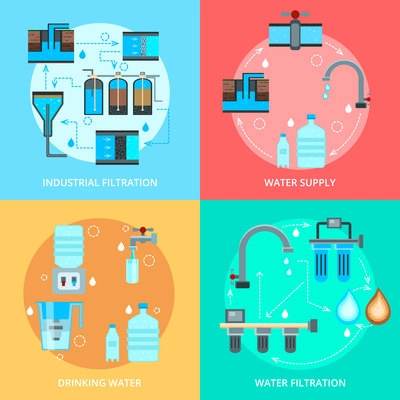 Water cleaning flat design concept with supply and industrial purification, home filtration for drink isolated vector illustration