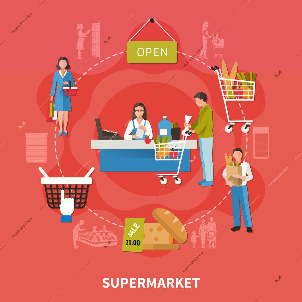 Supermarket composition on red background with customers, goods, buyer near cash desk, products with discount vector illustration