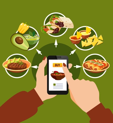 Mexican food buying online composition on green background with smartphone in hands, traditional dishes vector illustration
