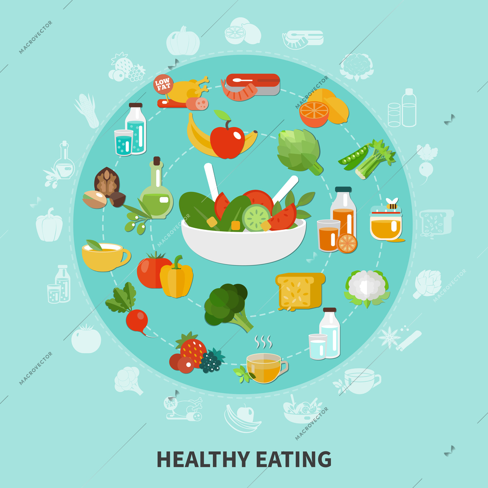 Healthy eating composition large circle composed of flat icon set of fruits and vegetables vector illustration