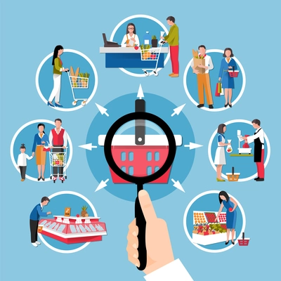 Search of supermarket composition on blue background with magnifier in hand, people during goods purchase vector illustration