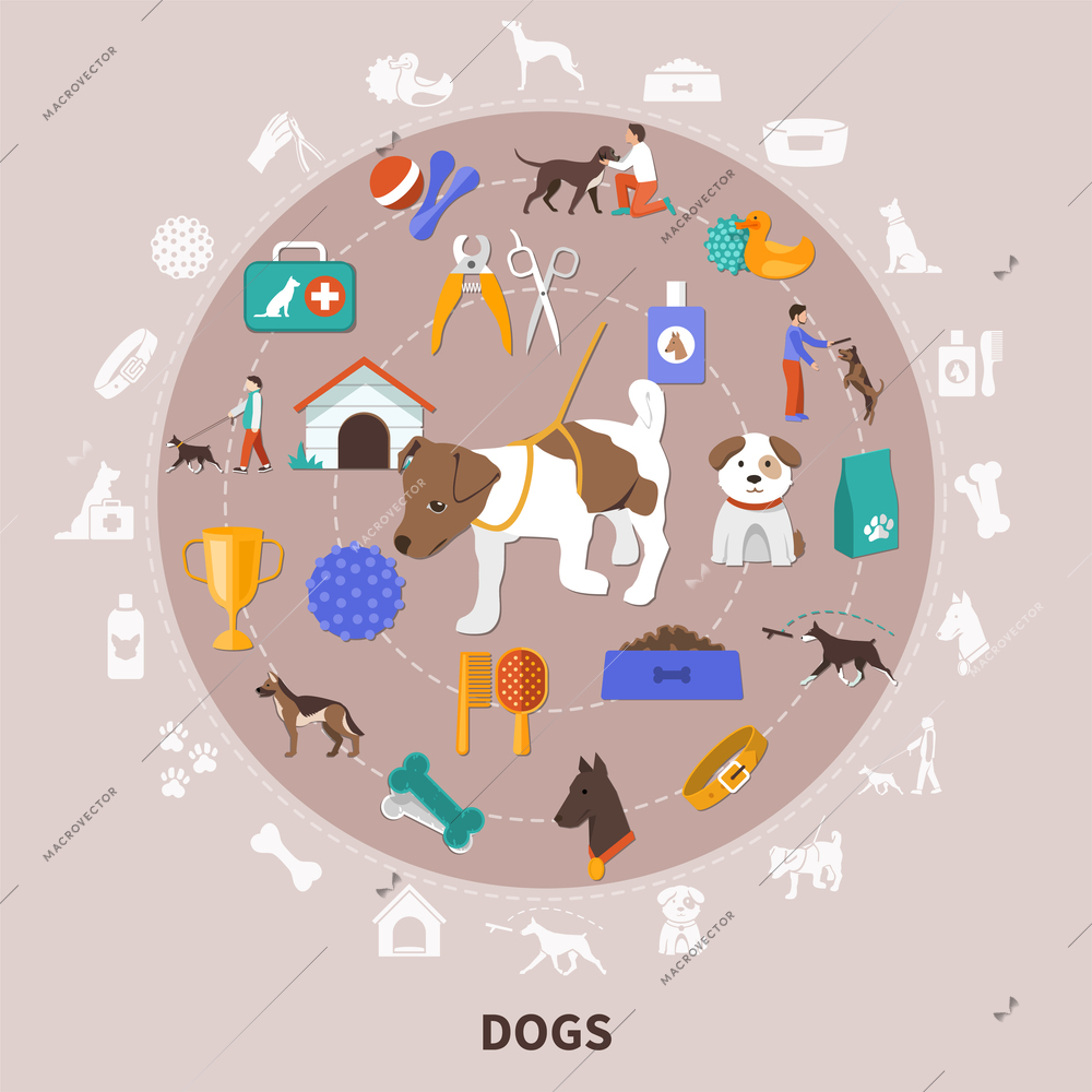 Dogs round composition with flat isolated images for pet owners with food toys grooming and training vector illustration