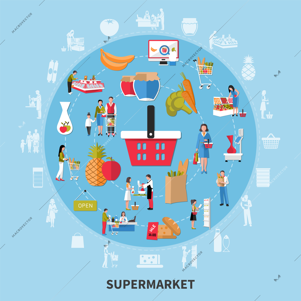 Supermarket round composition on blue background with seller, customers, equipment, food products, goods with discount vector illustration