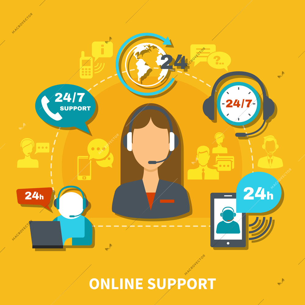 Online support composition on yellow background with operator in headset during communication by mobile devices vector illustration
